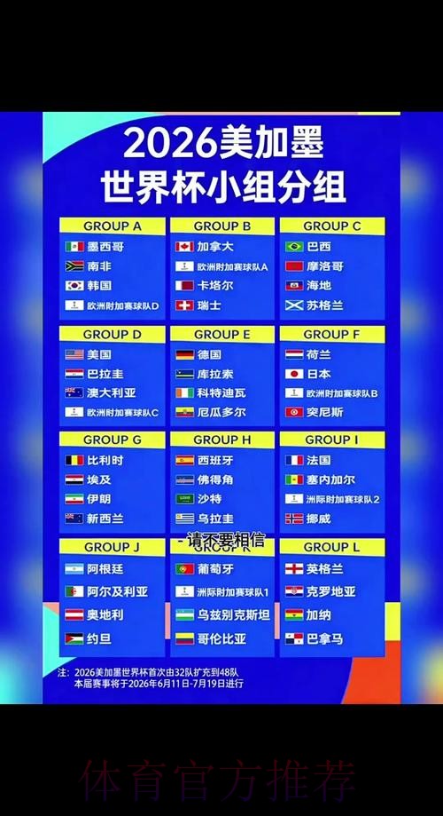 2026世界杯小组赛积分哪个平台好 2026世界杯小组赛积分哪个平台好