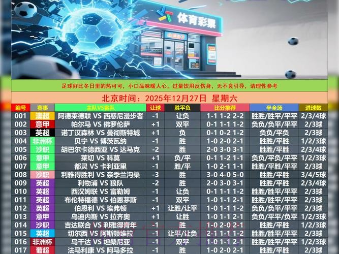 揭秘世界杯滚球投注攻略与热门推荐 揭秘世界杯滚球投注攻略与热门推荐