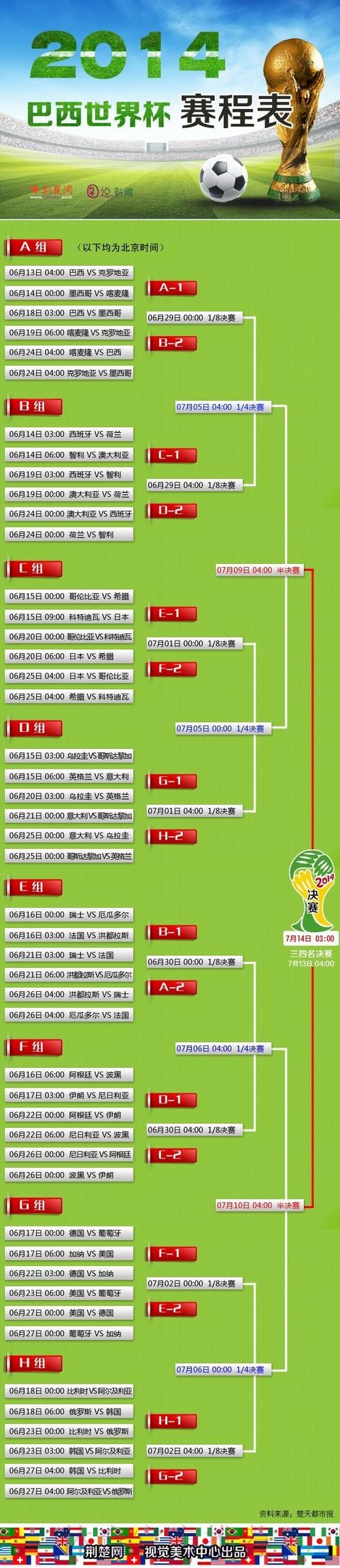 揭秘世界杯滚球投注攻略与热门推荐 揭秘世界杯滚球投注攻略与热门推荐