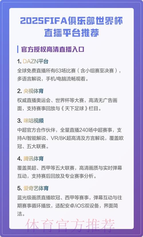 热门世界杯直播网站推荐 热门世界杯直播网站推荐